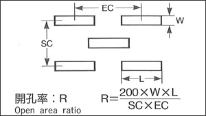 長孔千鳥型_長方形