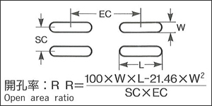 長孔並列型_長円型