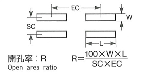 長孔並列型_長方形