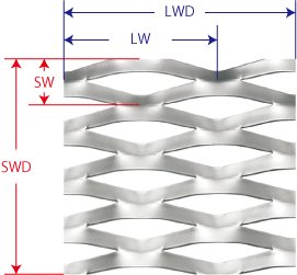 アートエキスパンドメタル 金網 販売