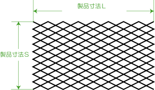 エキスパンドメタル、金網販売