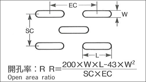 長孔千鳥型_長円型